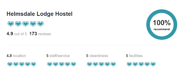 Five star reviews at Helmsdale Hostel